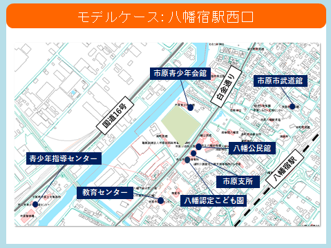 公共施設再配置モデルケースの取組について 市原市ホームページ