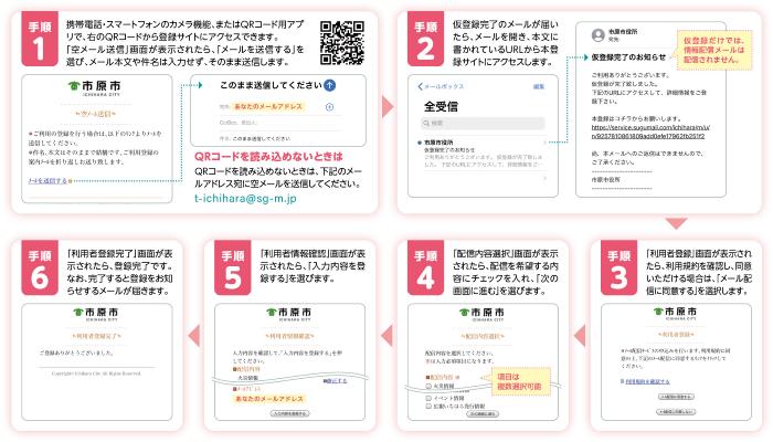 市原市情報配信メール 市原市ホームページ 市原市情報配信メール 市原市ホームページ
