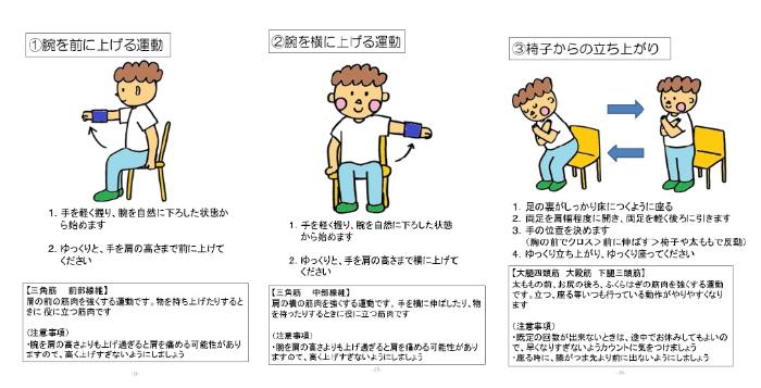 新型コロナウイルスの感染拡大防止の対策を取りながら 体を動かし筋力低下を予防しよう 市原市ホームページ