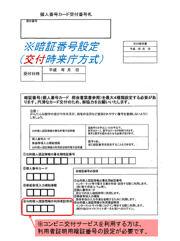個人番号カード本人確認の書類及び暗証番号について 市原市ホームページ