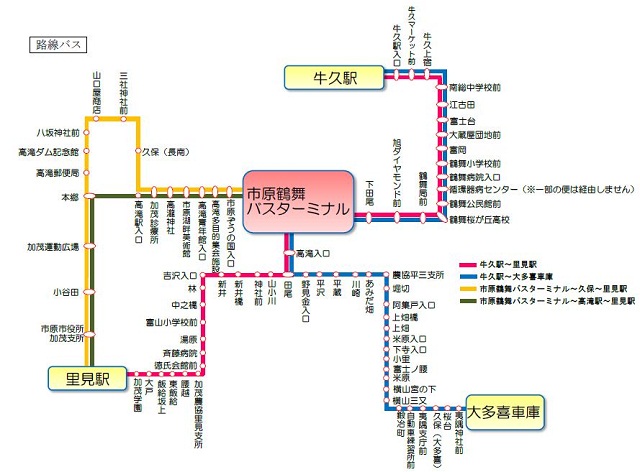 バス案内 市原市ホームページ