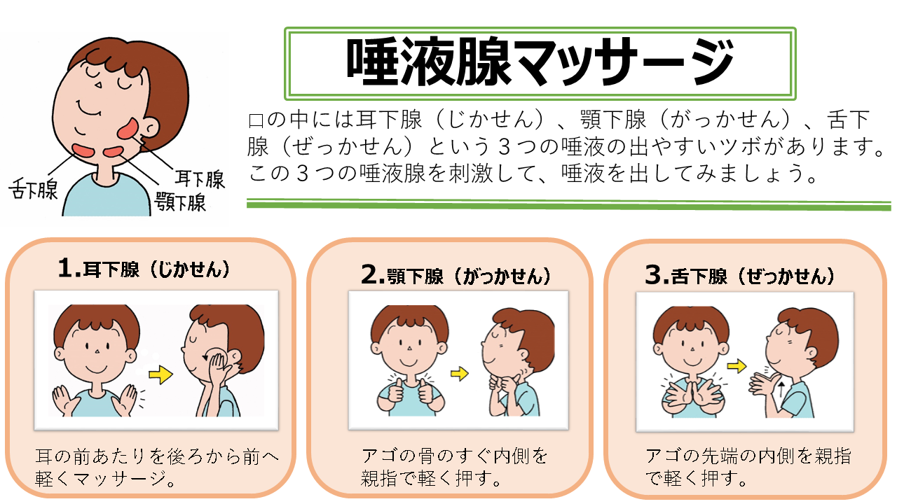 災害時のお口のケアは命を守る行動です | 市原市ホームページ