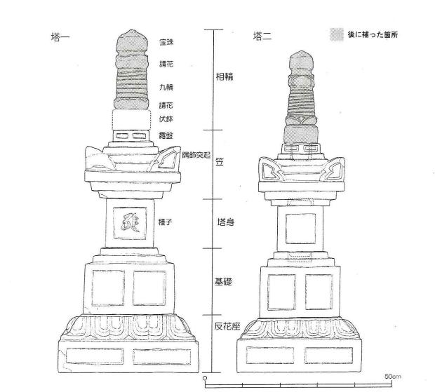 clarion　　大矢米年　宇治川先陣の図　歴史画　掛け軸　共箱 宇治川新緑 | 新・古美術 高美堂（こうびどう） | 古美術・骨董