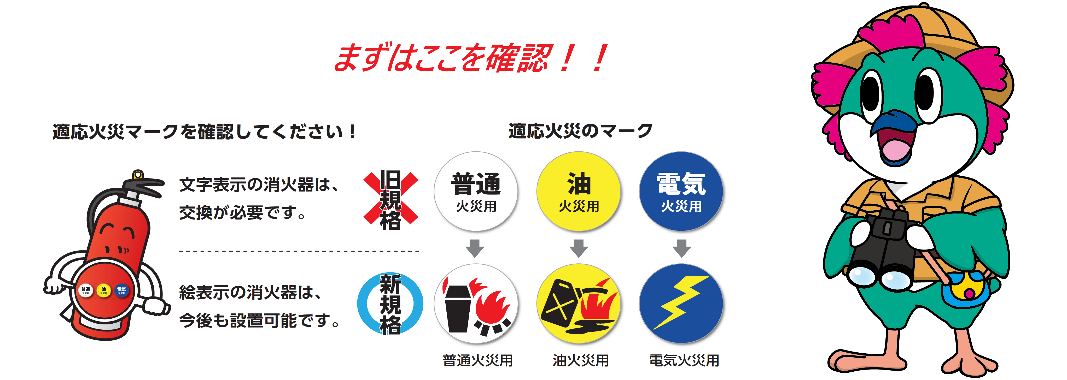 消防法令に基づいて設置されている旧規格消火器は 2021年12月31年までに交換が必要です 市原市ホームページ