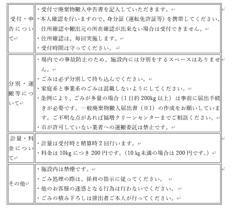 福増クリーンセンターへのごみの持ち込みについてのお知らせ 市原市ウェブサイト